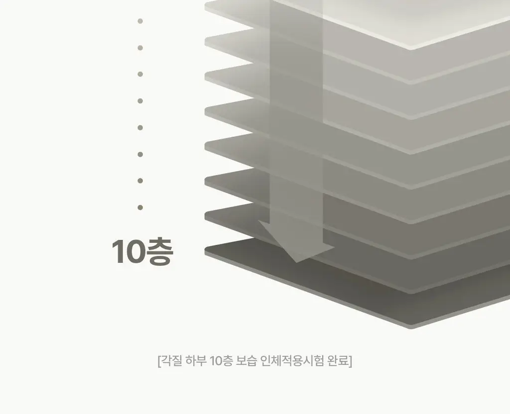 [장벽개선/쫀쫀크림] 아떼 포스트 레이저 리페어 크림 50ml 상세페이지 12